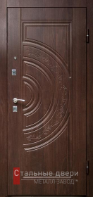 Входные двери МДФ в Павловском-Посаде «Двери с МДФ»